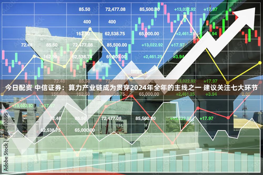 今日配资 中信证券：算力产业链成为贯穿2024年全年的主线之一 建议关注七大环节