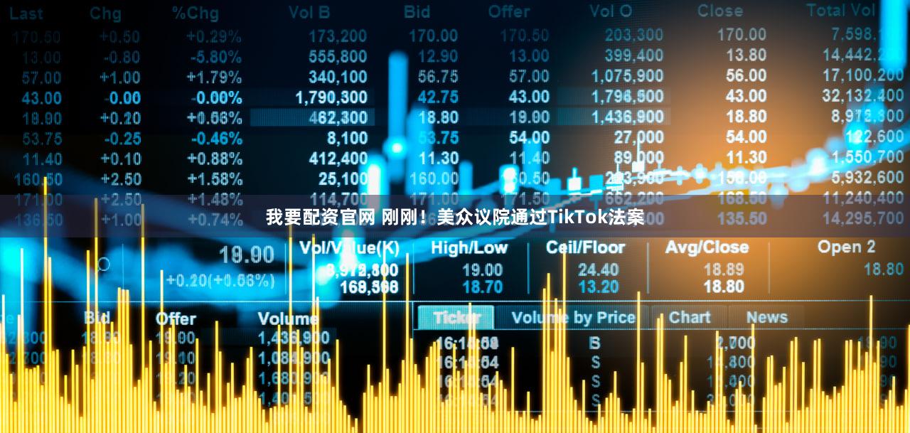 我要配资官网 刚刚！美众议院通过TikTok法案