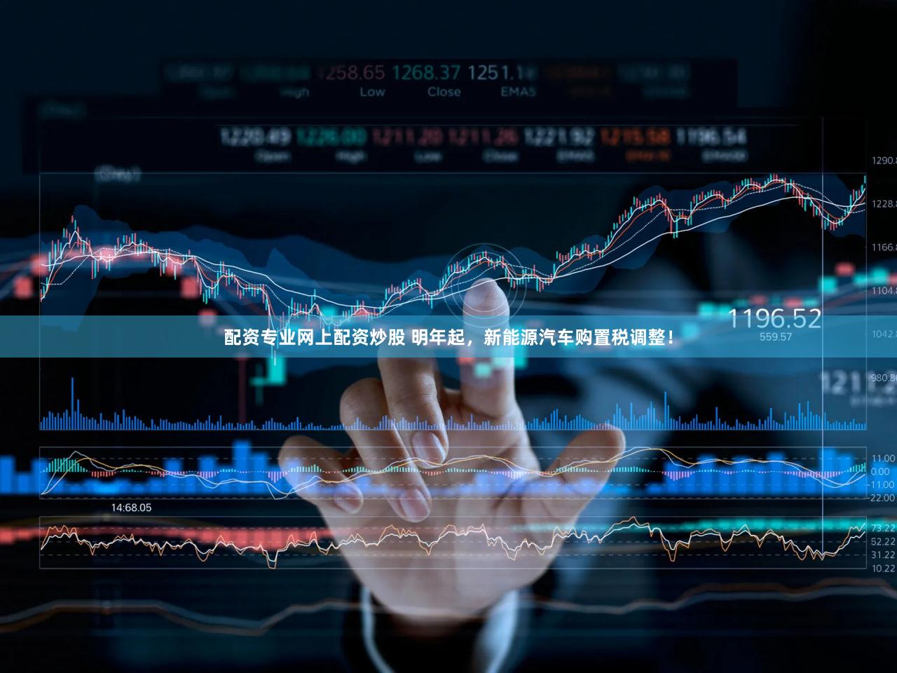 配资专业网上配资炒股 明年起，新能源汽车购置税调整！