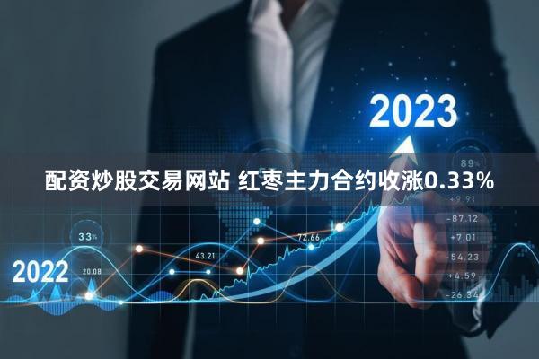 配资炒股交易网站 红枣主力合约收涨0.33%