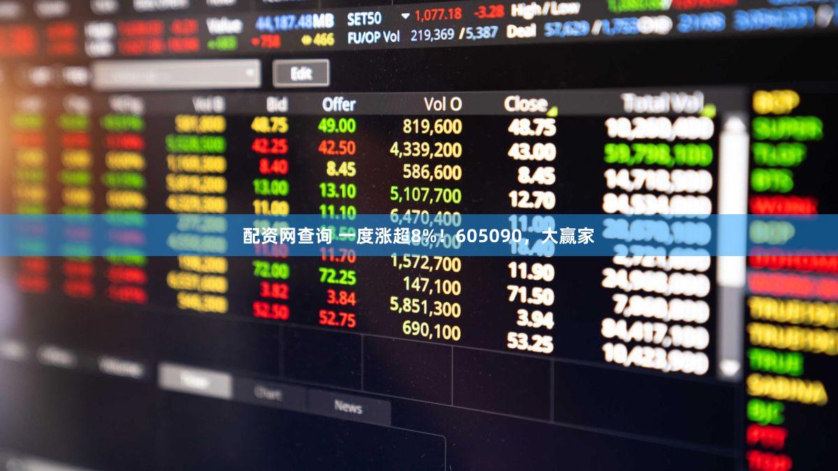 配资网查询 一度涨超8%！605090，大赢家