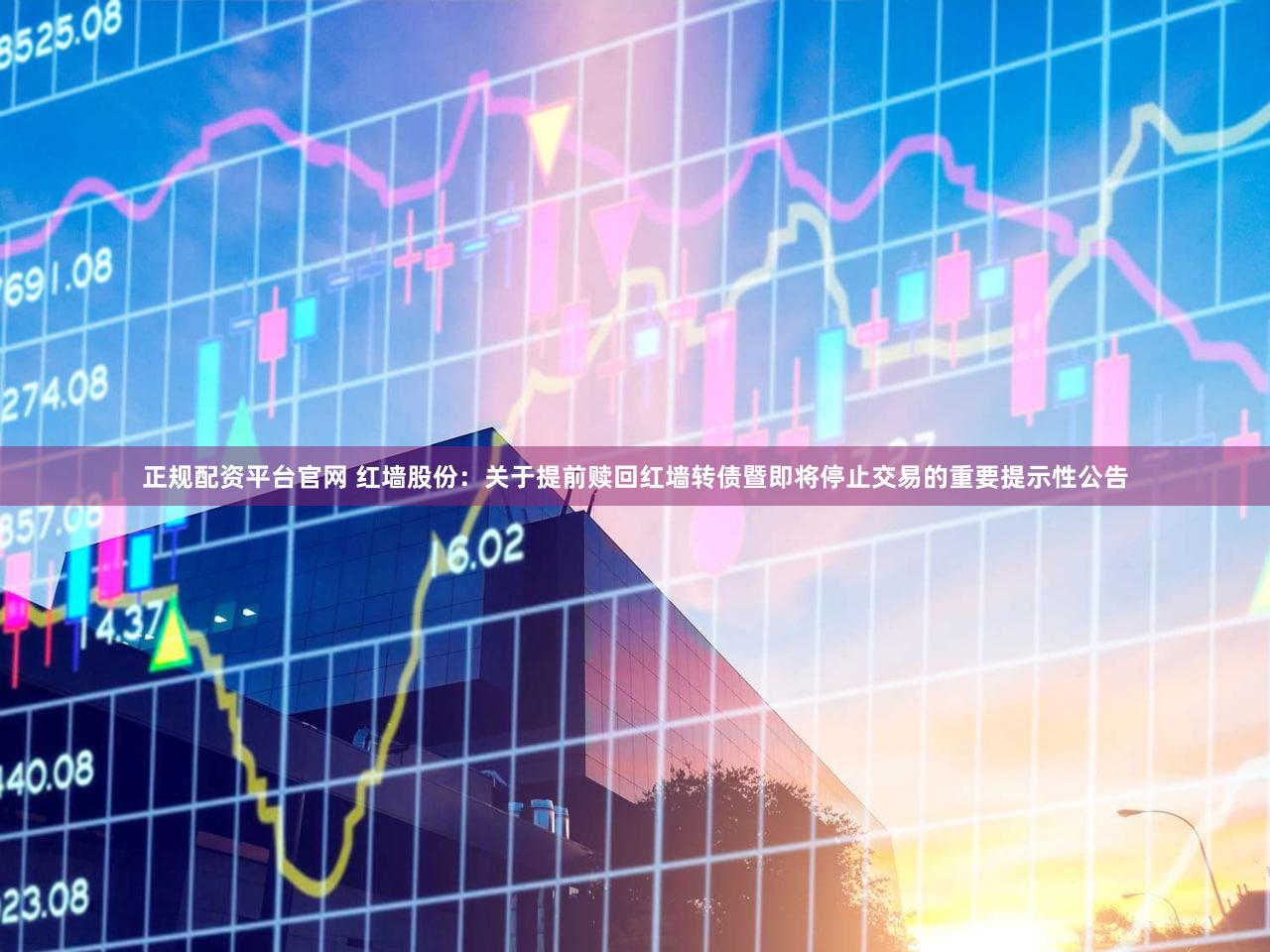 正规配资平台官网 红墙股份：关于提前赎回红墙转债暨即将停止交易的重要提示性公告